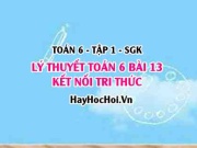 Lý Thuyết Toán 6 Bài 13: Tập Hợp Các Số Nguyên (Kết Nối Tri Thức)